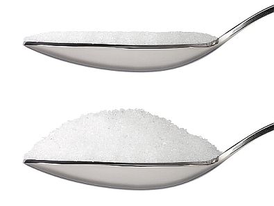 sugar-calories-in-a-teaspoon.jpg